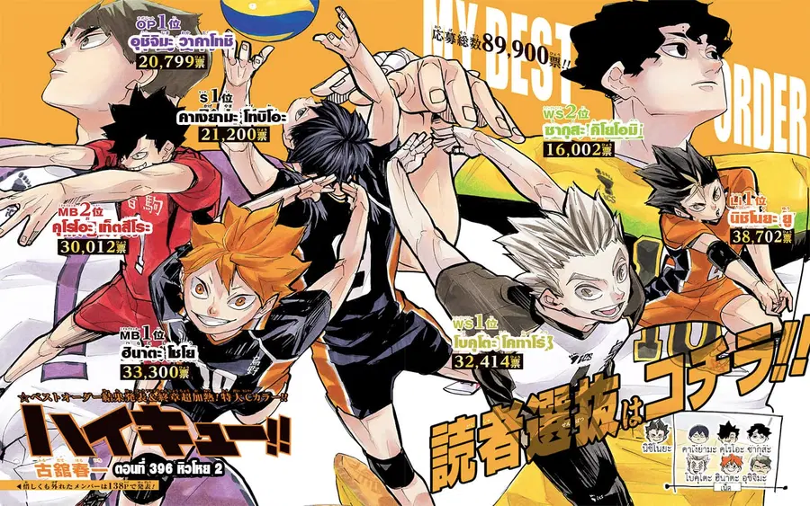 Haikyuu!! ตอนที่ 396 หน้า 2