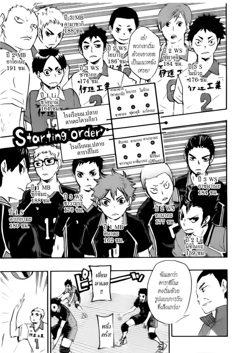 Haikyuu!! ตอนที่ 42 หน้า 3
