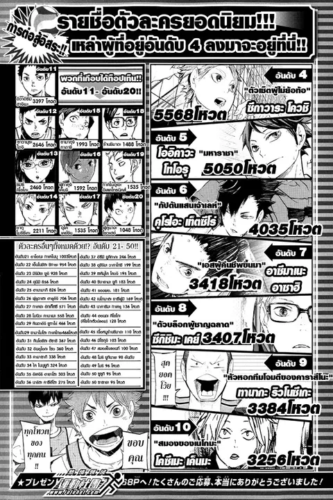 Haikyuu!! ตอนที่ 57 หน้า 2