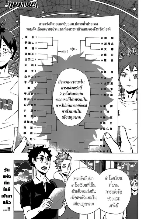 Haikyuu!! ตอนที่ 98 หน้า 1
