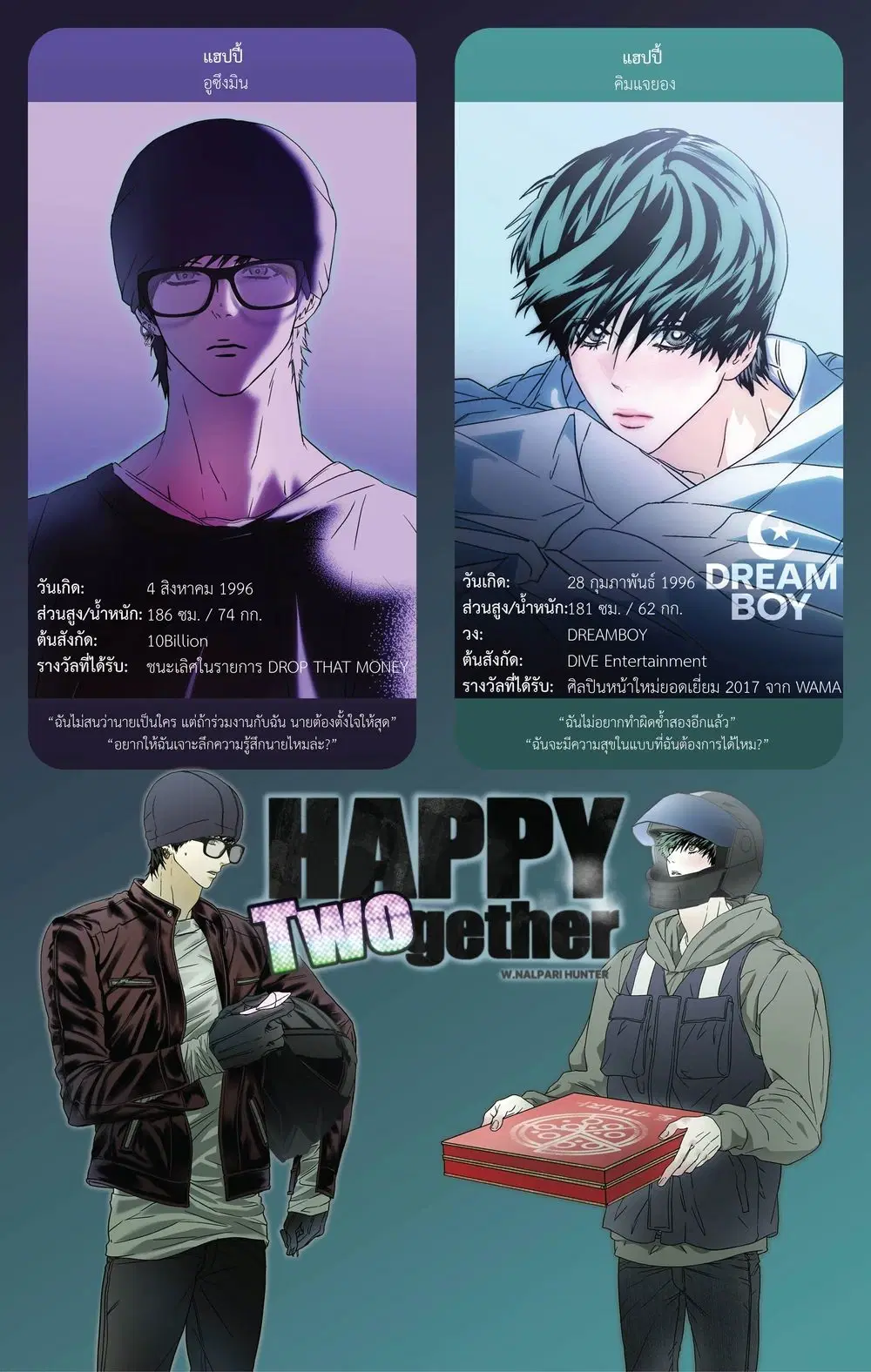 Happy Twogether ตอนที่ 0 หน้า 1