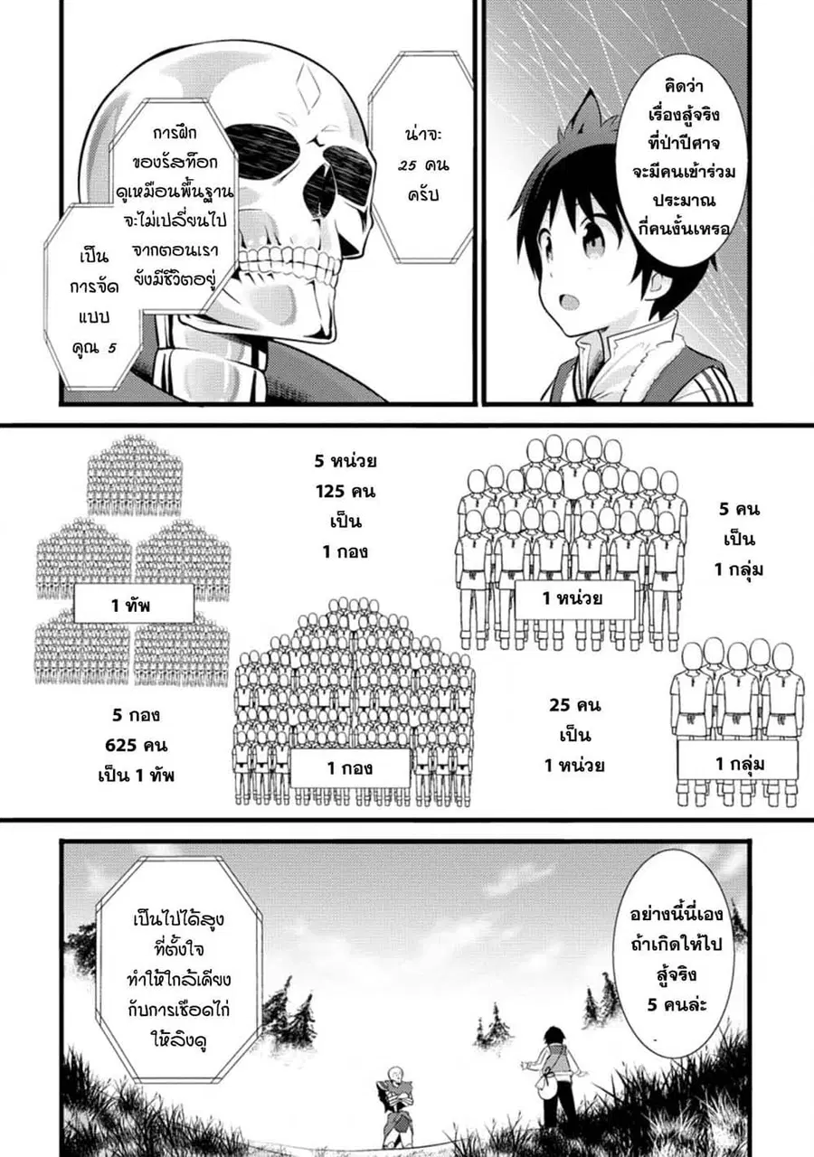 Hazure Hantei kara Hajimatta Cheat Majutsushi Seikatsu ตอนที่ 15.2 หน้า 3