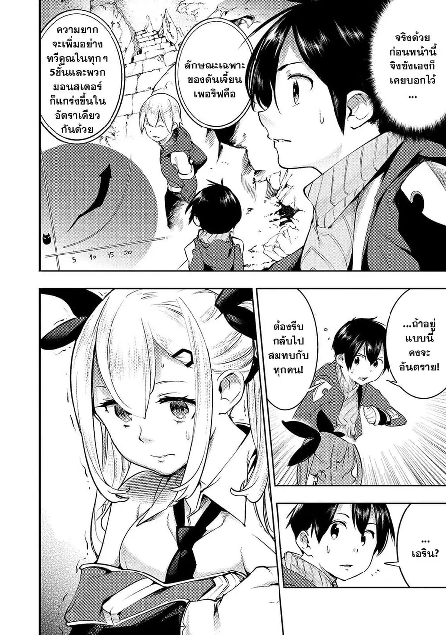 Hazure Skill [Mapping] wo Te ni Shita Shonen ha Saikyou Party to Dungeon ni Idomu ตอนที่ 13 หน้า 3
