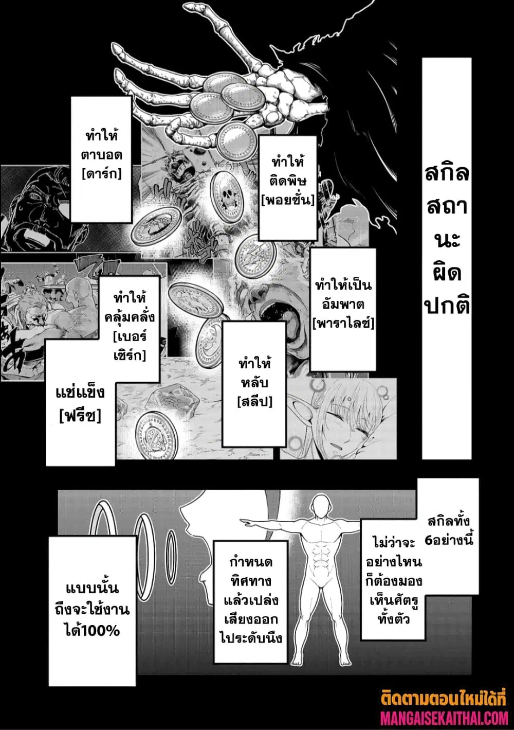 Hazurewaku no “Joutai Ijou Skill” de Saikyou ni Natta Ore ga Subete wo Juurin suru made E rank ตอนที่ 65.2 หน้า 2