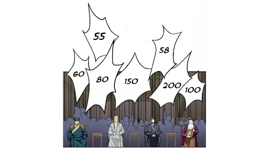 Heavenly Emperor WuDi ตอนที่ 18 หน้า 3