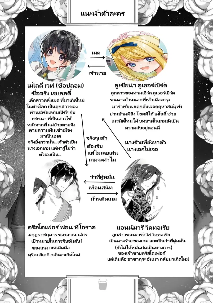 Heroine? Seijo? Iie, All Works Maid desu (ko)! @COMIC ตอนที่ 12.7 หน้า 1