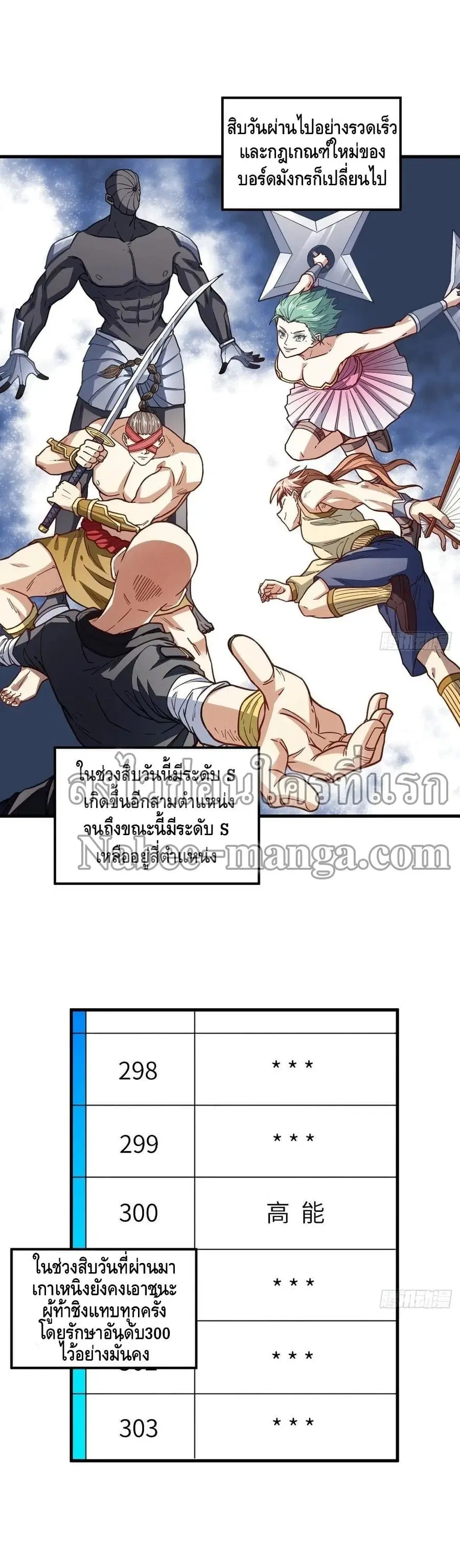 High Energy Strikes ตอนที่ 150 หน้า 2