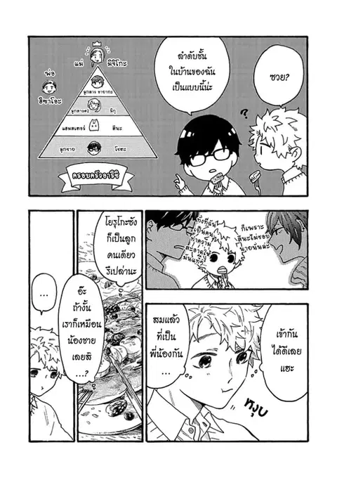 Hiru to Yoru no Oishii Jikan ตอนที่ 10 หน้า 3