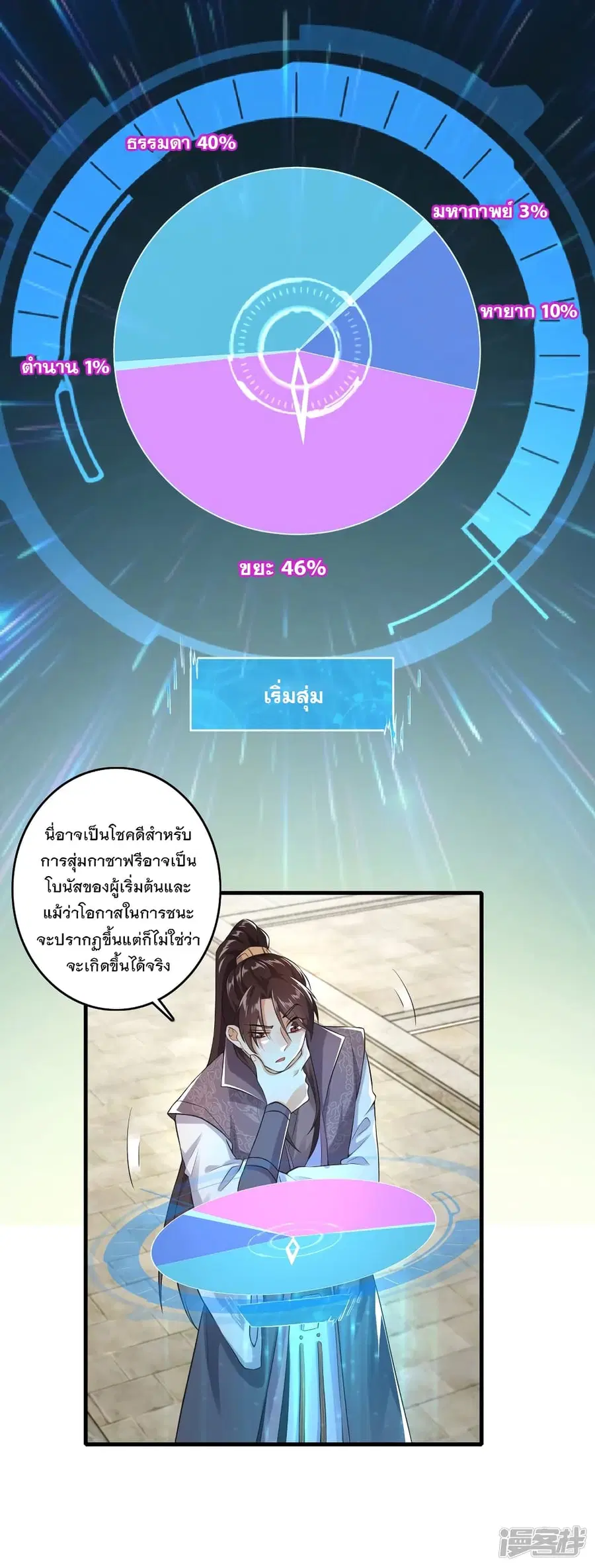 History Strongest Son In Law ตอนที่ 3 หน้า 2