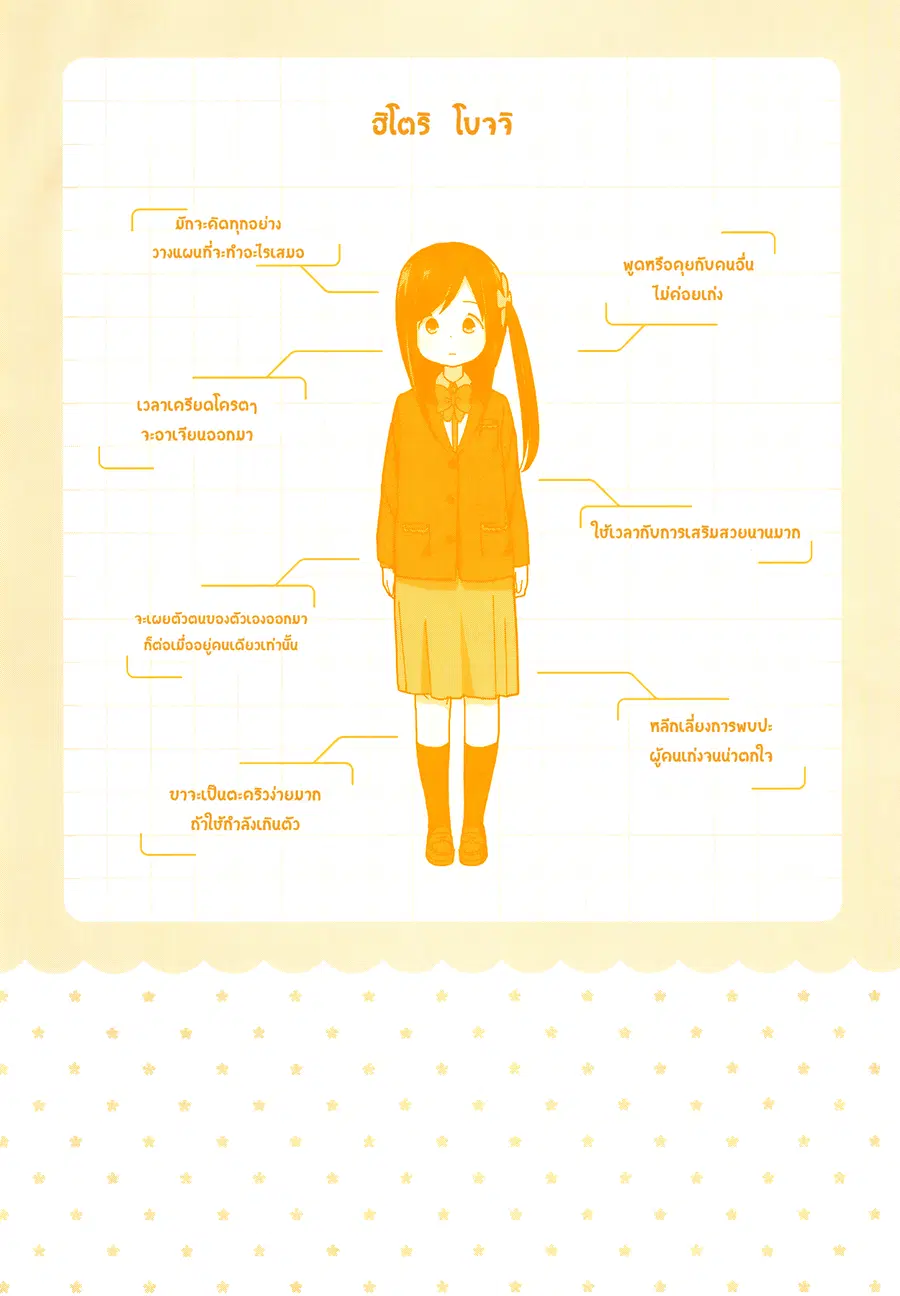 Hitoribocchi no OO Seikatsu ตอนที่ 1 หน้า 3