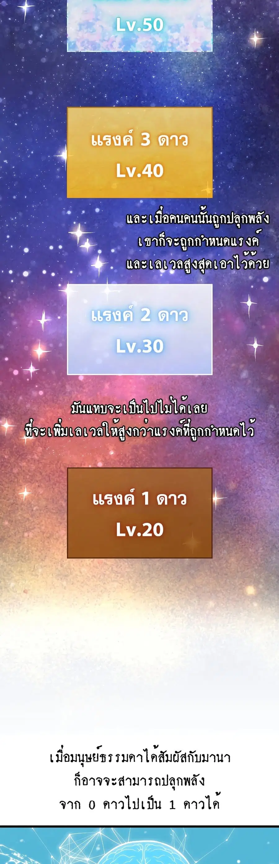 Hoarding in Hell ตอนที่ 29 หน้า 2