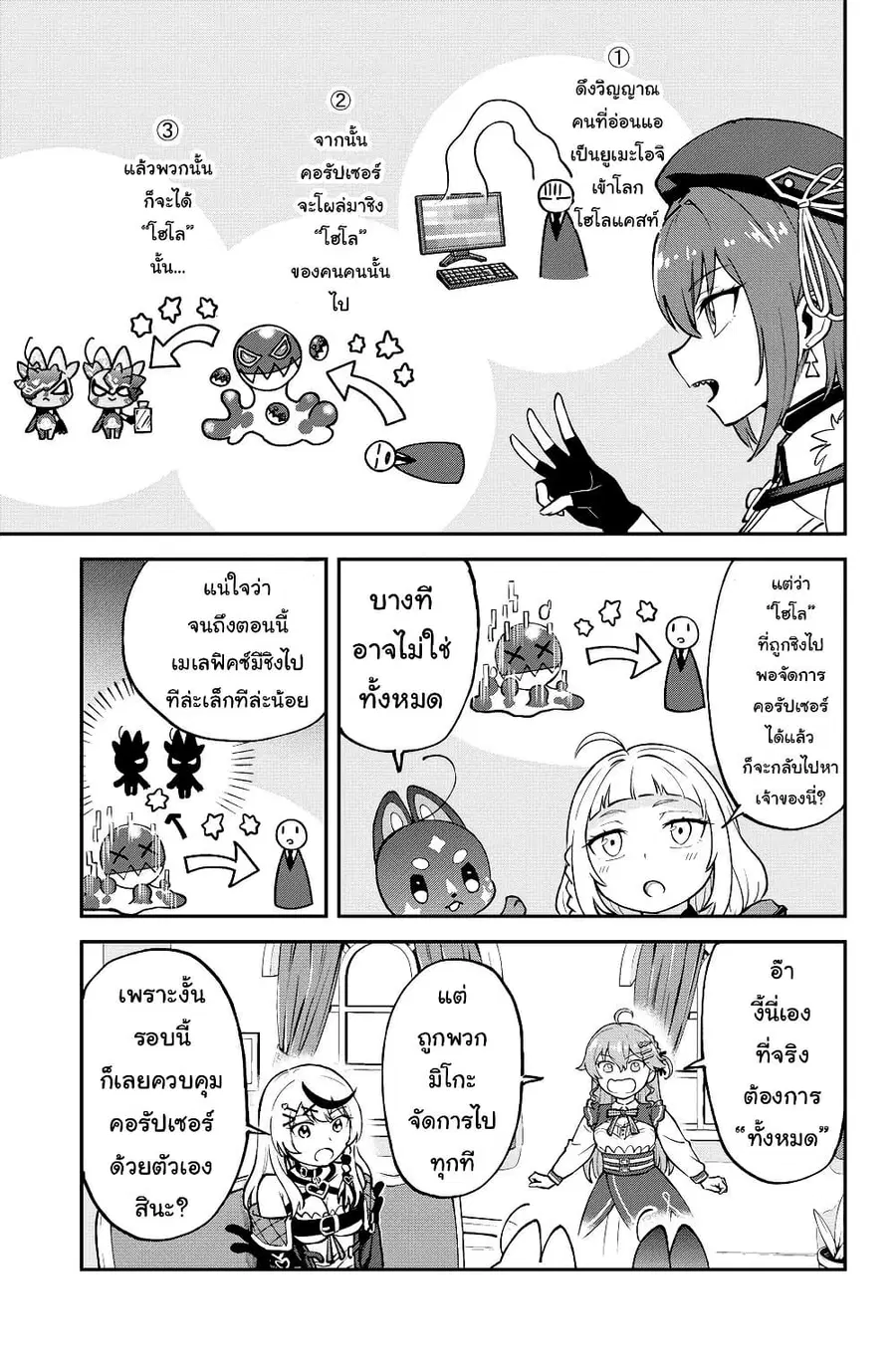 Hololive – Mahou Shoujo holoWitches! ตอนที่ 15 หน้า 3
