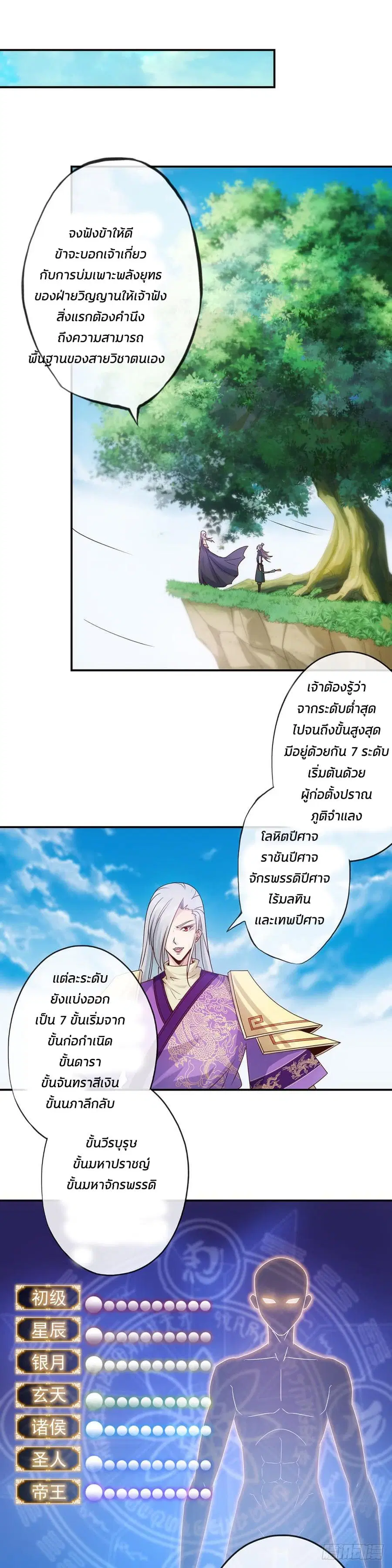 Hong Tianshen Zun ตอนที่ 3 หน้า 3