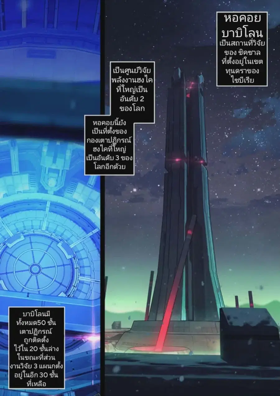 Honkai impact 3 [second eruption] ตอนที่ 2 หน้า 2