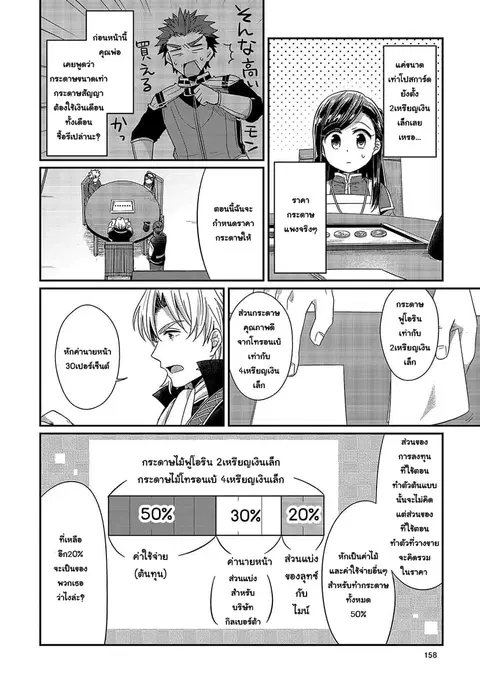 Honzuki no Gekokujou ตอนที่ 19.5 หน้า 2