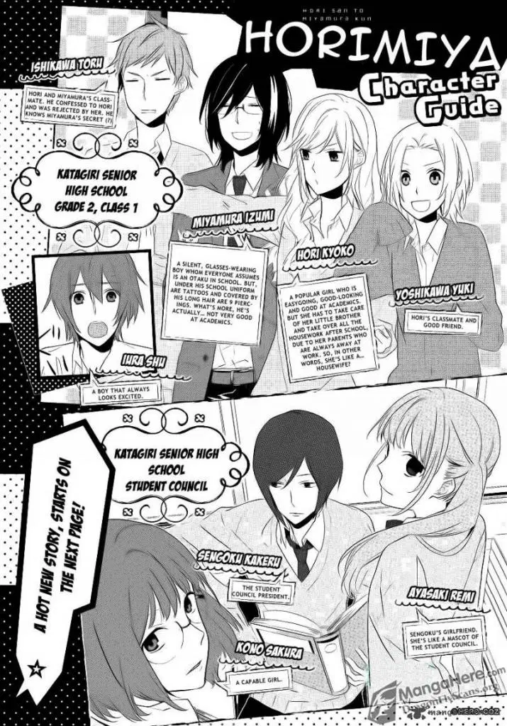 Horimiya ตอนที่ 10 หน้า 1