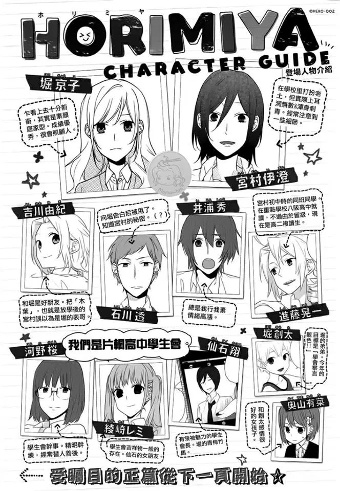 Horimiya ตอนที่ 22 หน้า 1