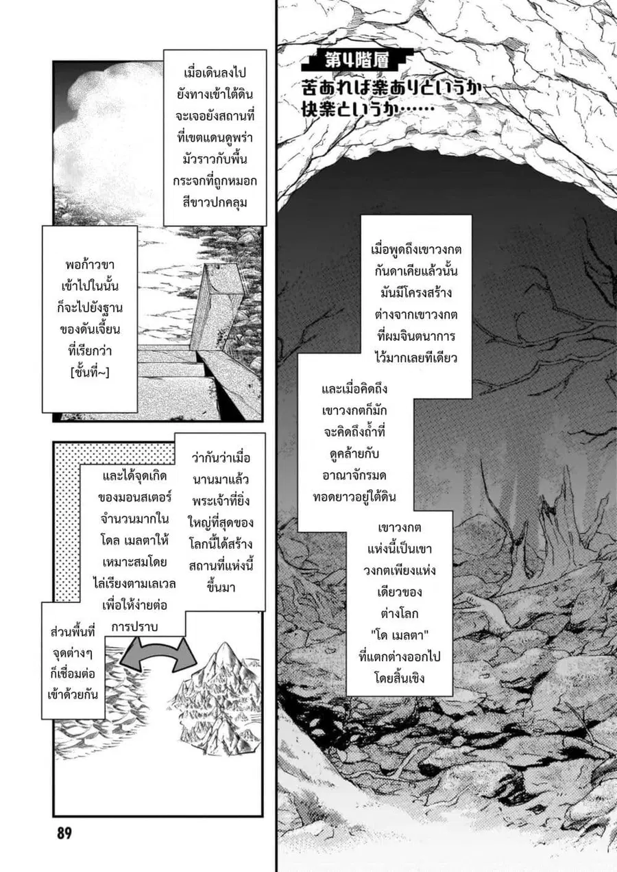 Houkago no Dungeon Diver ~Nippon to Isekai wo Ikiki Dekiru You ni Natta Boku wa Level Up ni Isoshimi Masu~ ตอนที่ 4.1 หน้า 1