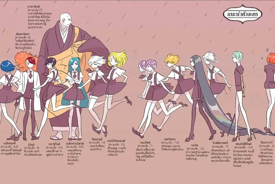 Houseki no Kuni ตอนที่ 29 หน้า 3
