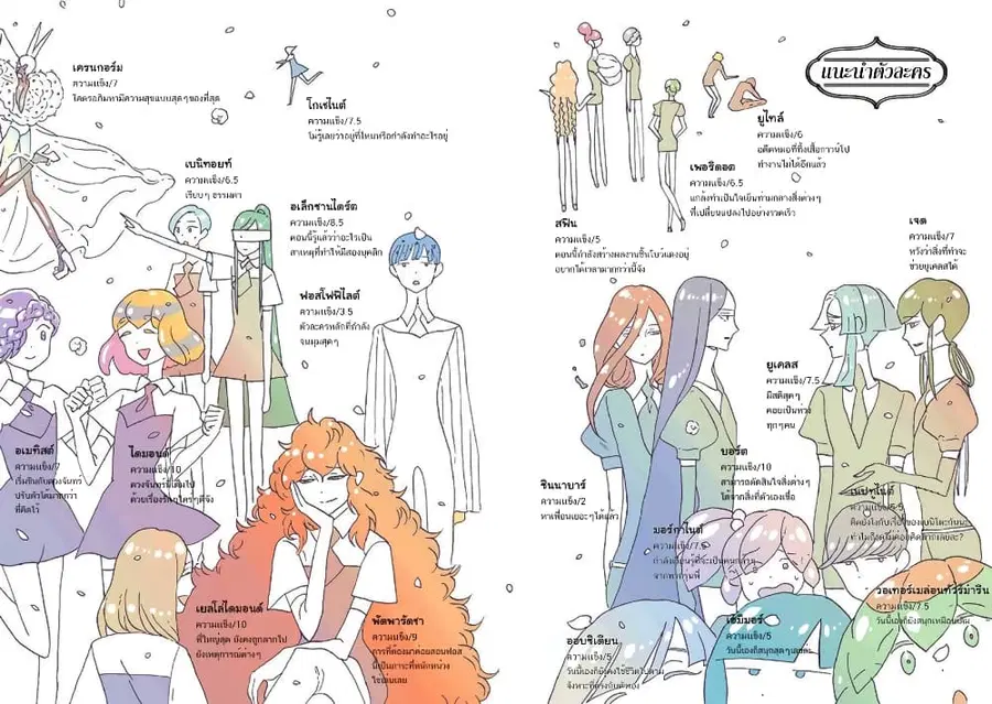 Houseki no Kuni ตอนที่ 71 หน้า 3