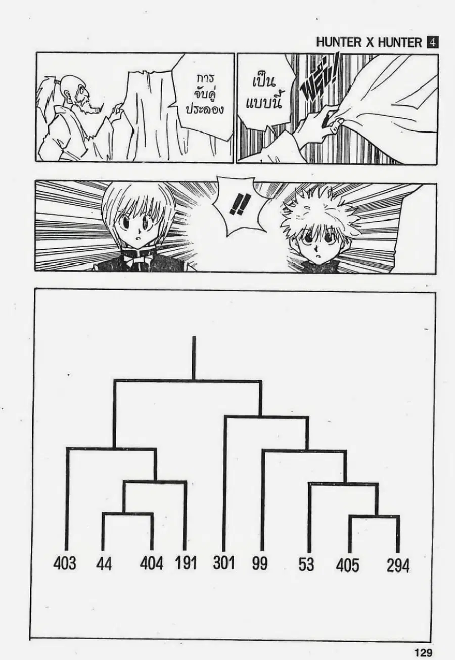 Hunter x Hunter ตอนที่ 33 หน้า 3