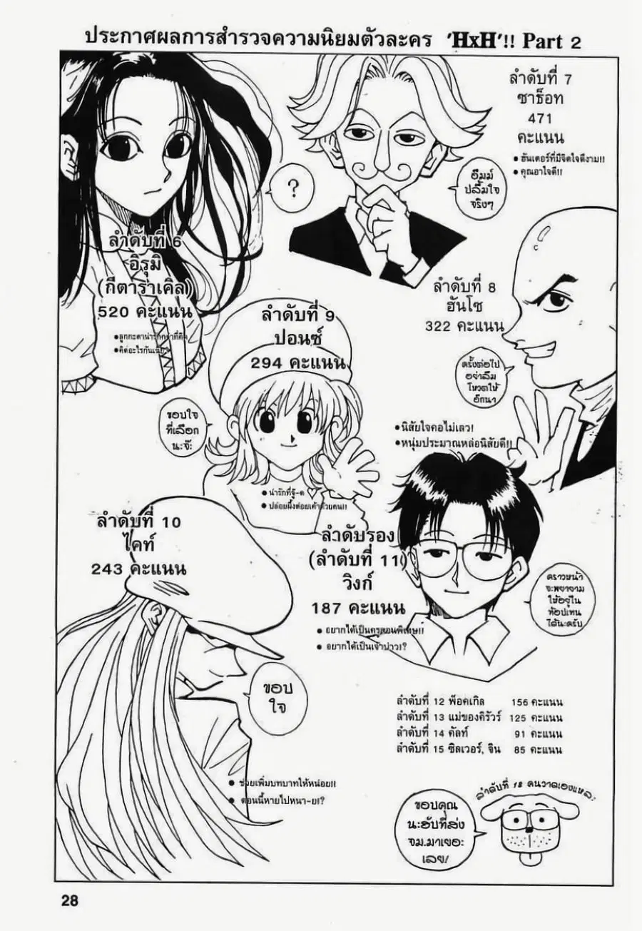 Hunter x Hunter ตอนที่ 56 หน้า 2