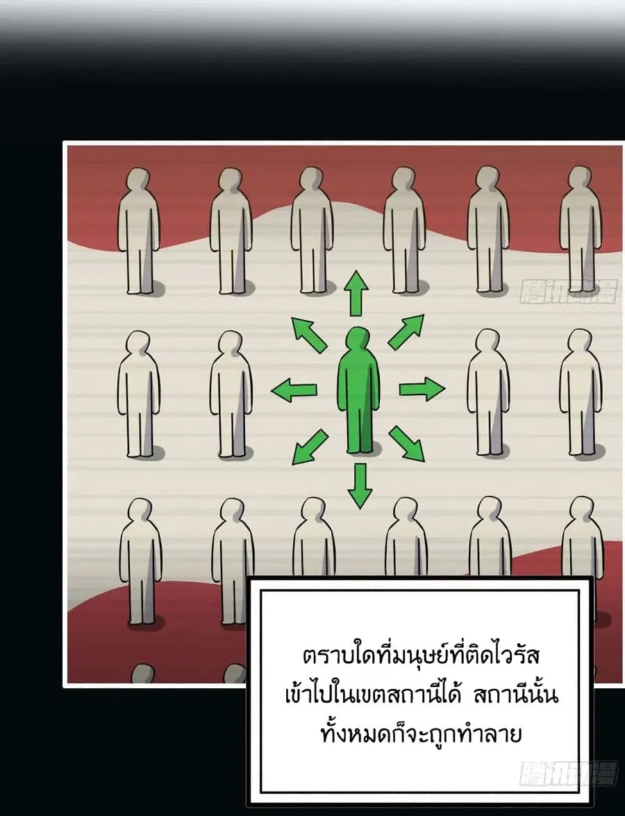 I Am Carrying Gold From The Post-Apocalyptic World ตอนที่ 344 หน้า 3