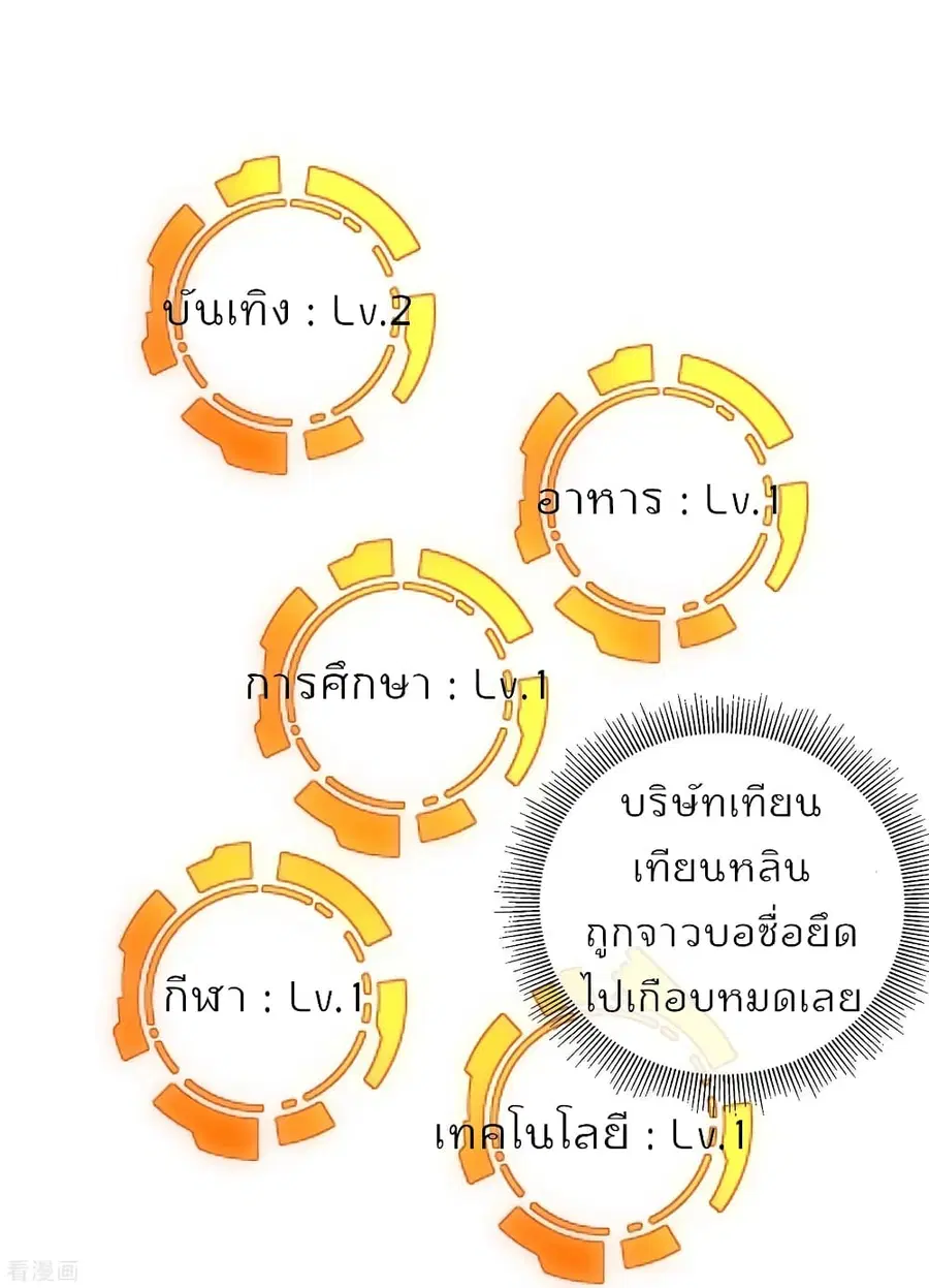 I am The Richest in The World ตอนที่ 82 หน้า 2