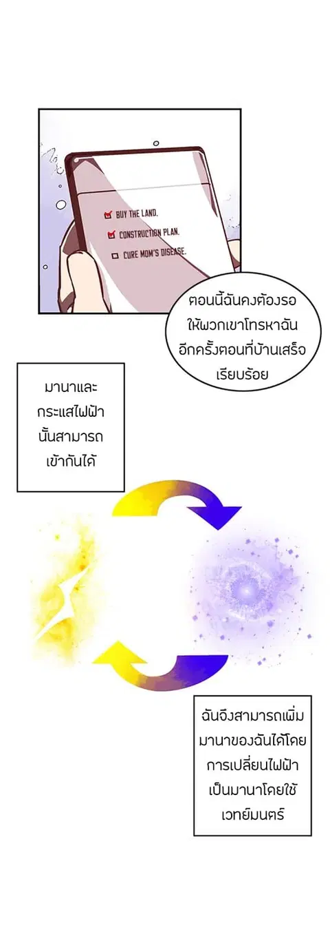 I Am The Sorcerer King ตอนที่ 10 หน้า 3