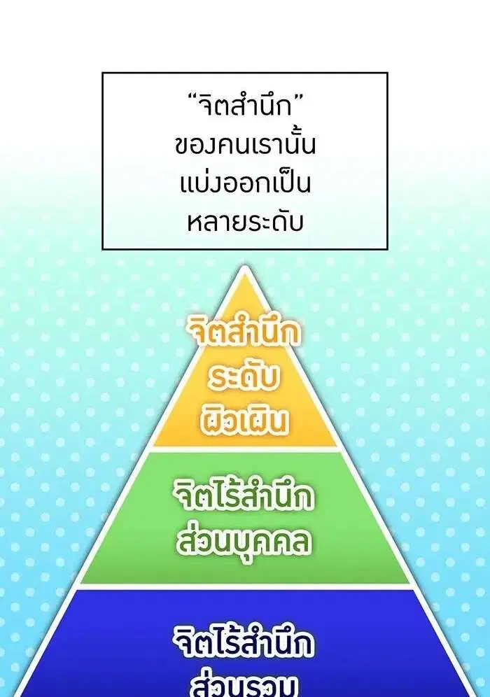 I am the strongest awakeners, recognized by all of the world‘s cheat masters ตอนที่ 93 หน้า 1