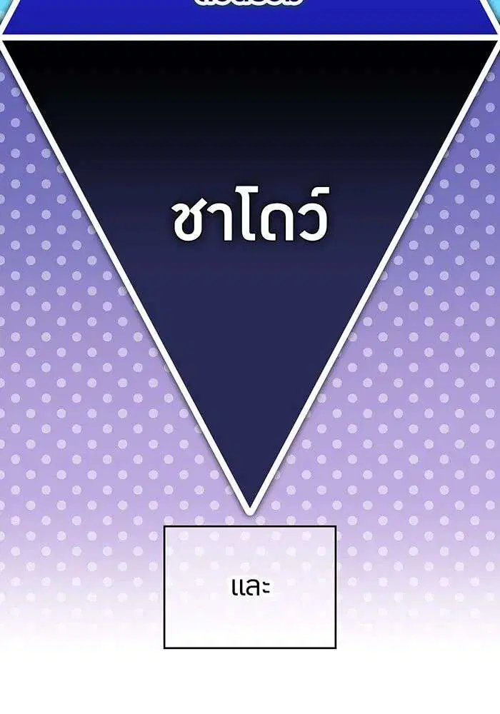 I am the strongest awakeners, recognized by all of the world‘s cheat masters ตอนที่ 93 หน้า 2