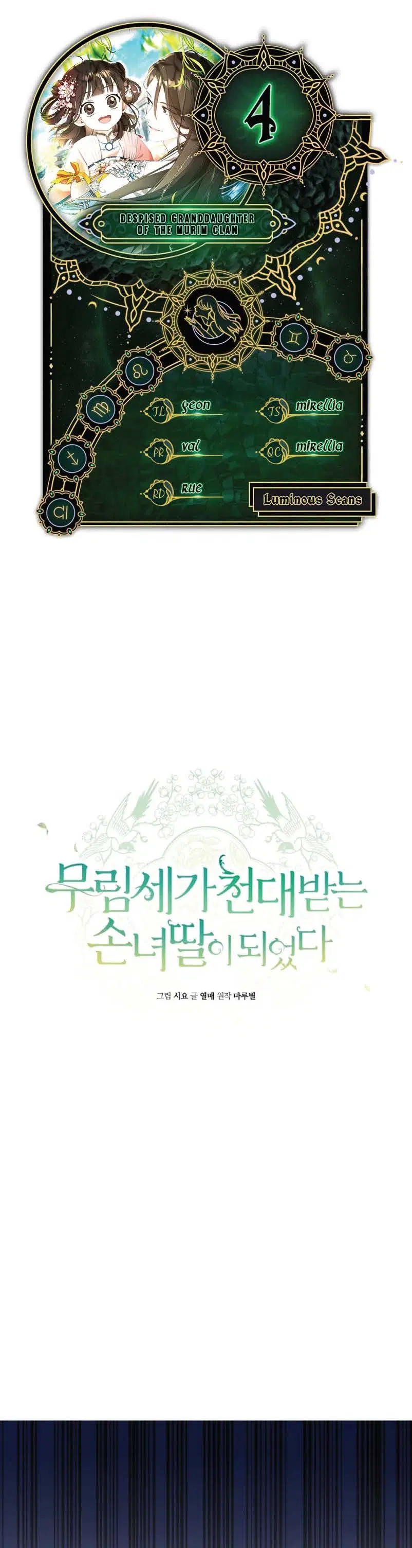 I Became The Despised Granddaughter Of The Murim Family ตอนที่ 4 หน้า 1