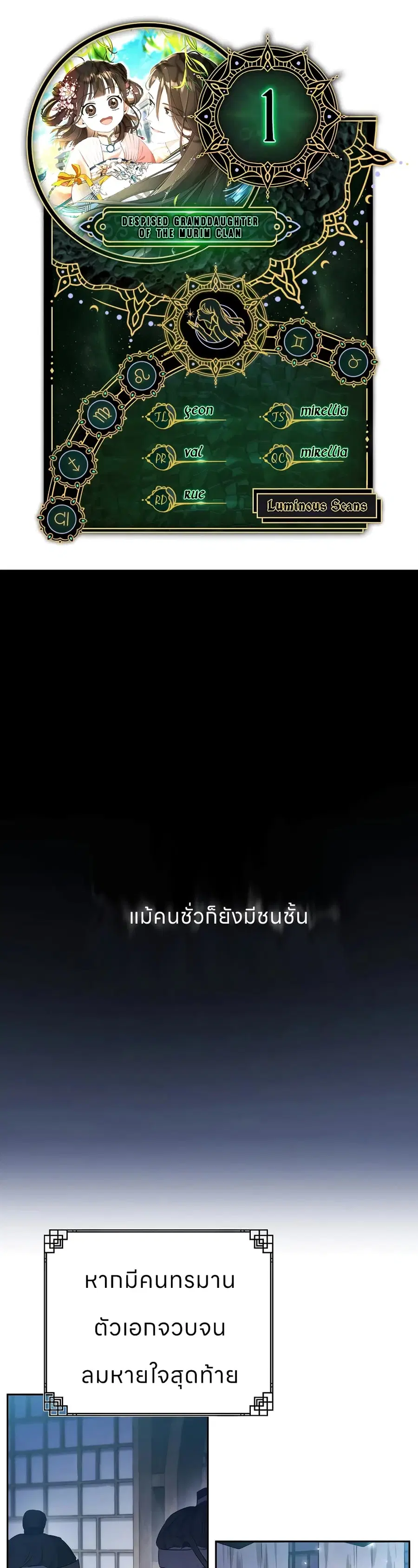 I Became the Despised Granddaughter of the Powerful Martial Arts Famil ตอนที่ 1 หน้า 1