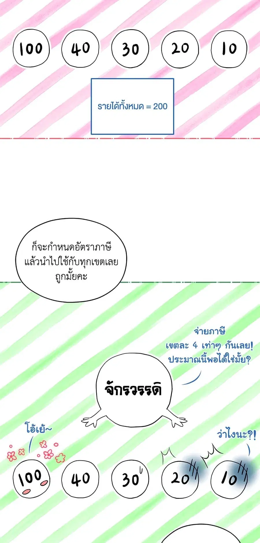 I Became the Male Lead’s Stepmother ตอนที่ 70 หน้า 3