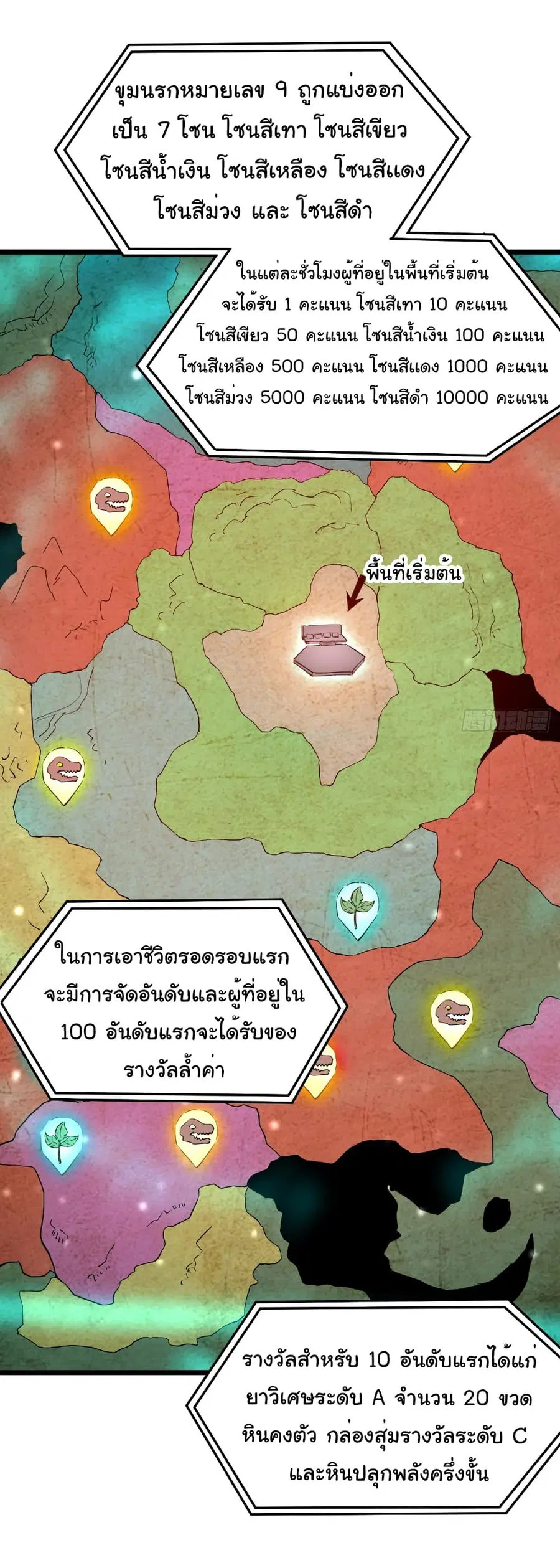 I Catch Monsters in the Apocalypse ตอนที่ 18 หน้า 3