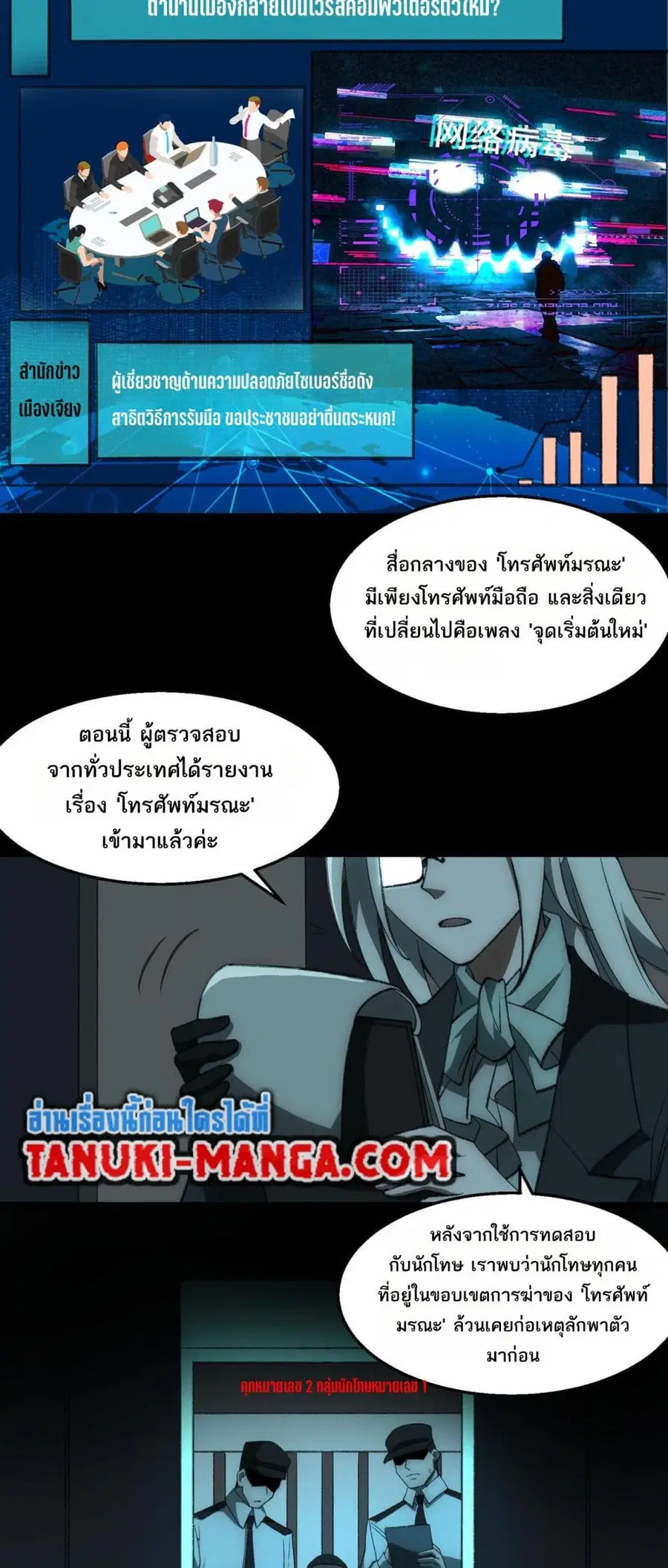 I Created An Urban Legend ตอนที่ 34 หน้า 2