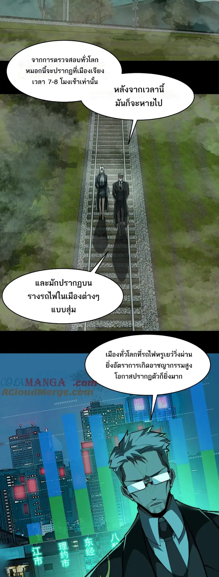 I Created An Urban Legend ตอนที่ 79 หน้า 2