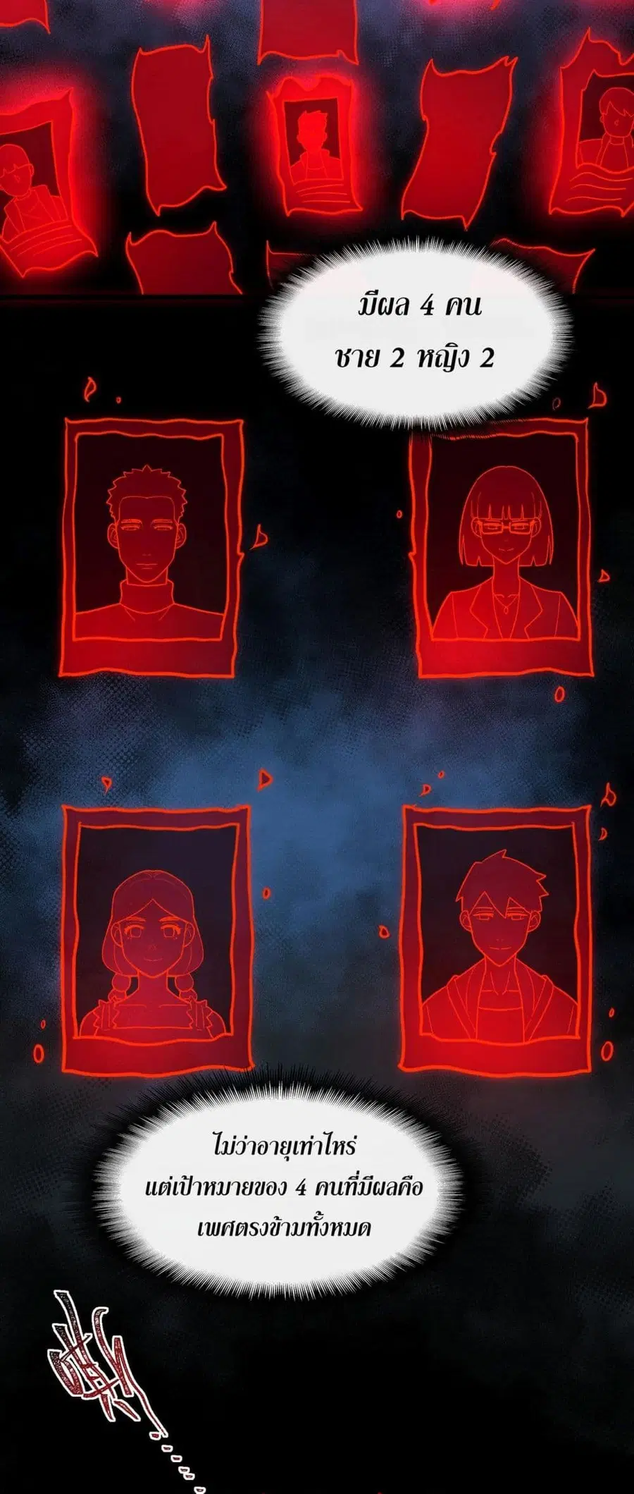 I Created An Urban Legend ตอนที่ 85 หน้า 2