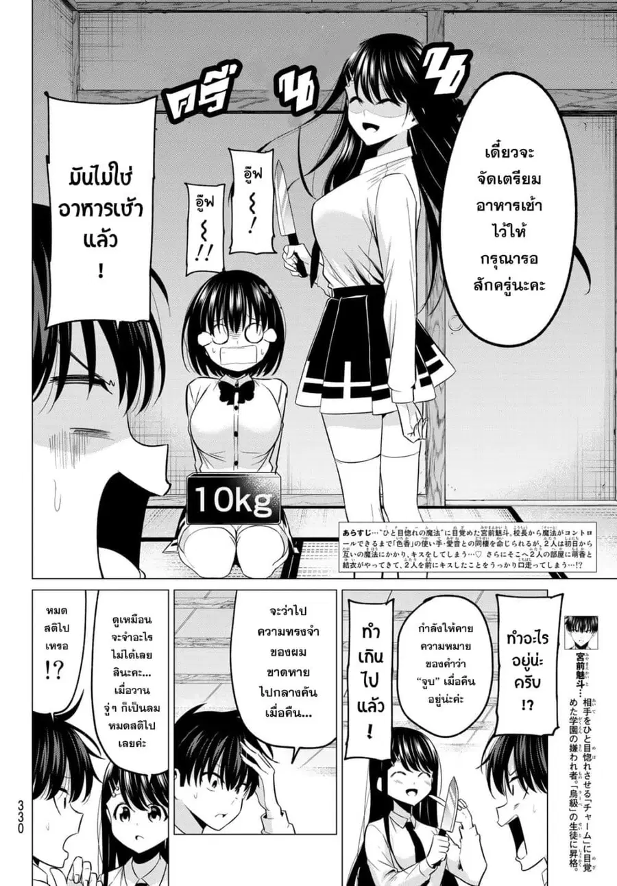 I Don't Know if It's LOVE or MAGIC! ตอนที่ 12 หน้า 2
