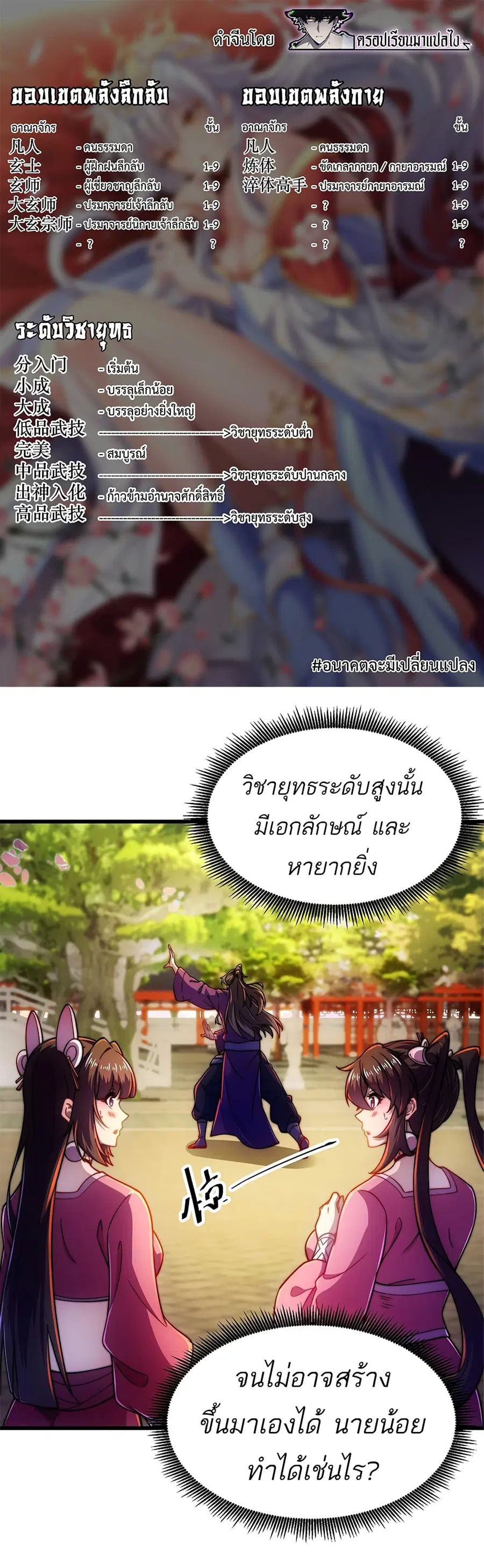 I Get Stronger By Doing Nothing ตอนที่ 12 หน้า 1