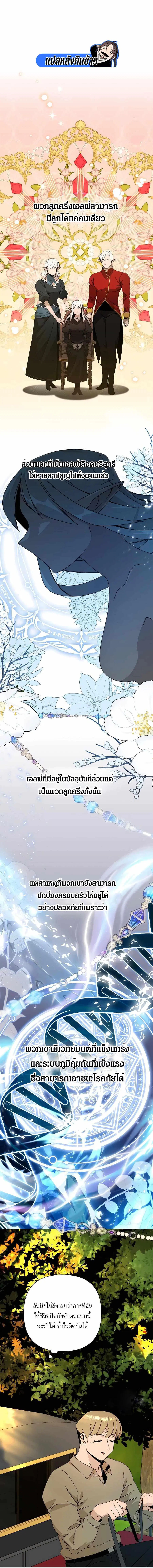 I’ll Resign and Have a Fresh Start in This World ตอนที่ 28 หน้า 1