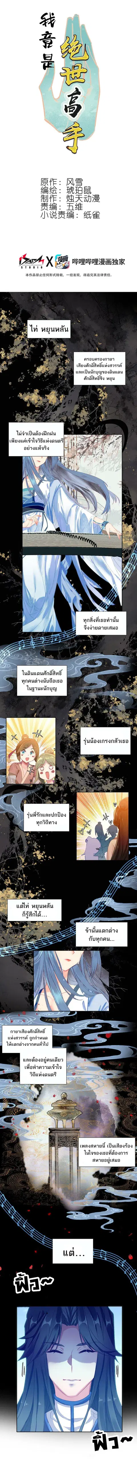 I'm Actually A Peerless Powerhouse ตอนที่ 24 หน้า 1