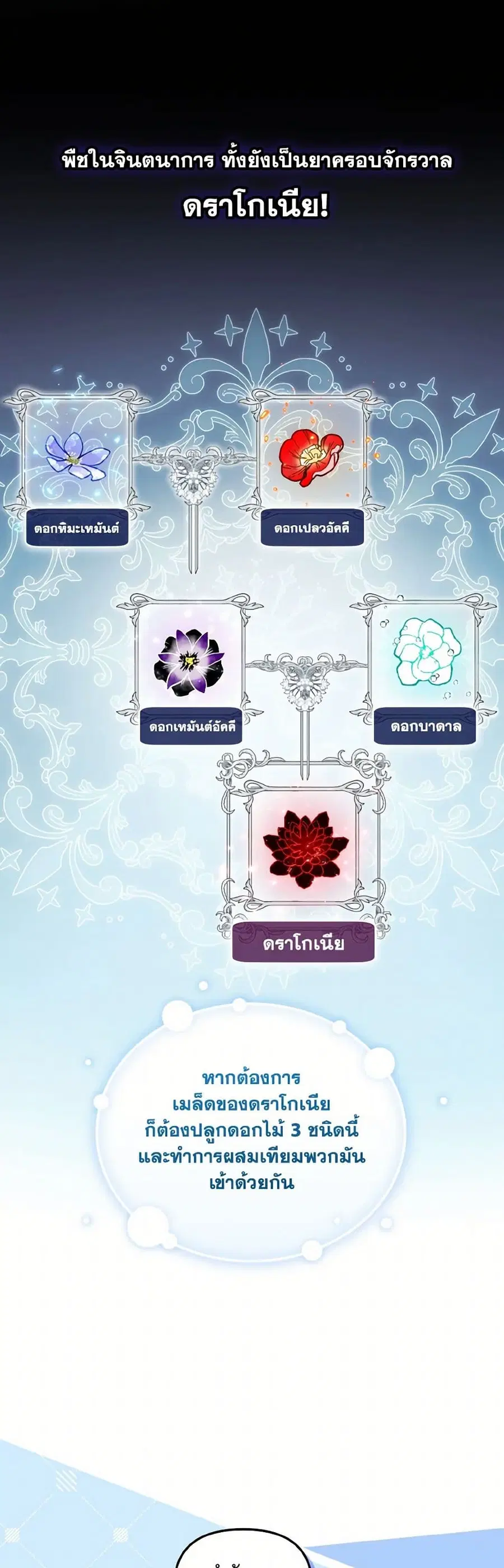 I’m Being Raised by Villains เมื่อฉันถูกเลี้ยงโดยเหล่าวายร้าย ตอนที่ 58 หน้า 1