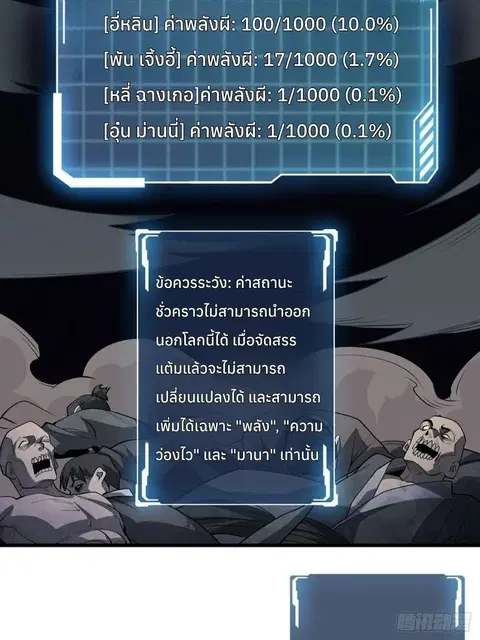 I’m Really Not The Villain ตอนที่ 12 หน้า 3