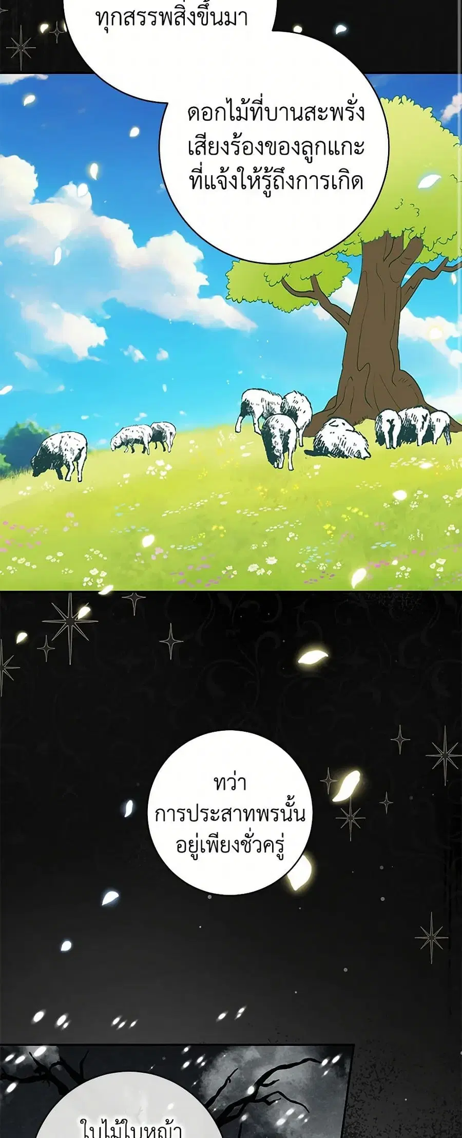 I Think I’ve Been Possessed Somewhere ตอนที่ 74 หน้า 2