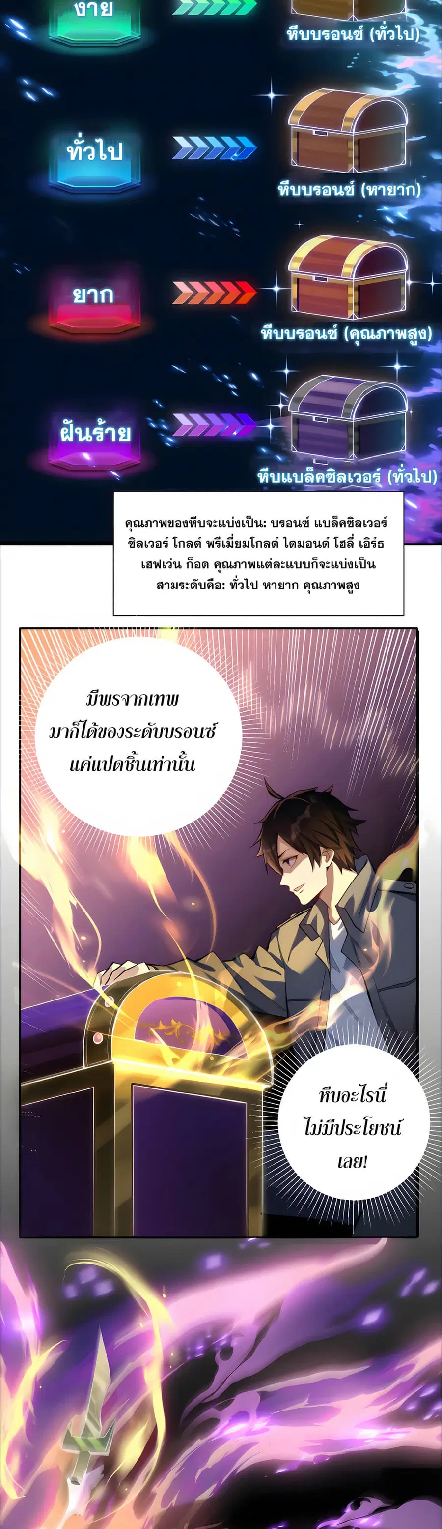 I Want to Be a God ตอนที่ 6 หน้า 3