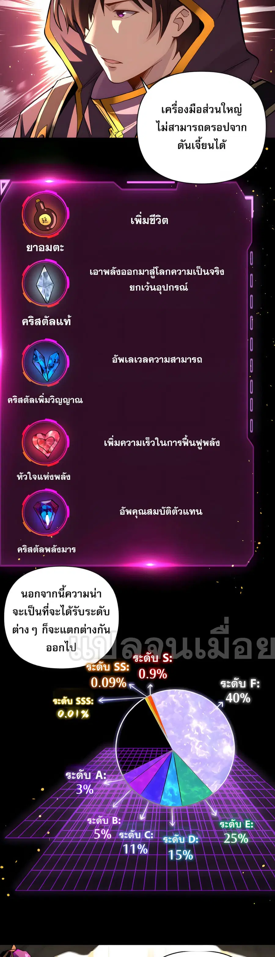 I Want to Be a God ตอนที่ 7 หน้า 2