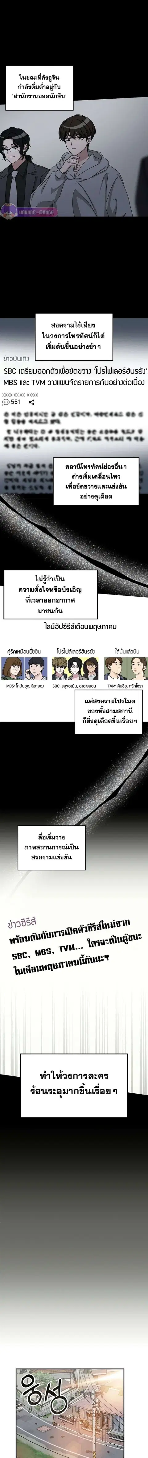 I Was Immediately Mistaken for a Monster Genius Actor ตอนที่ 21 หน้า 2