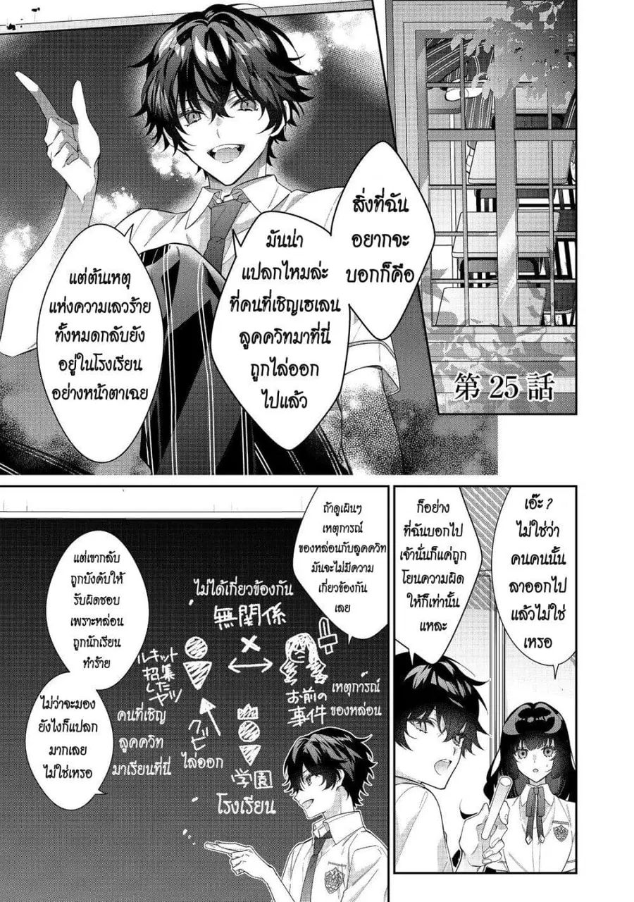 I Was Reincarnated as the Villainess in an Otome Game but the Boys Love Me Anyway! ตอนที่ 25 หน้า 1