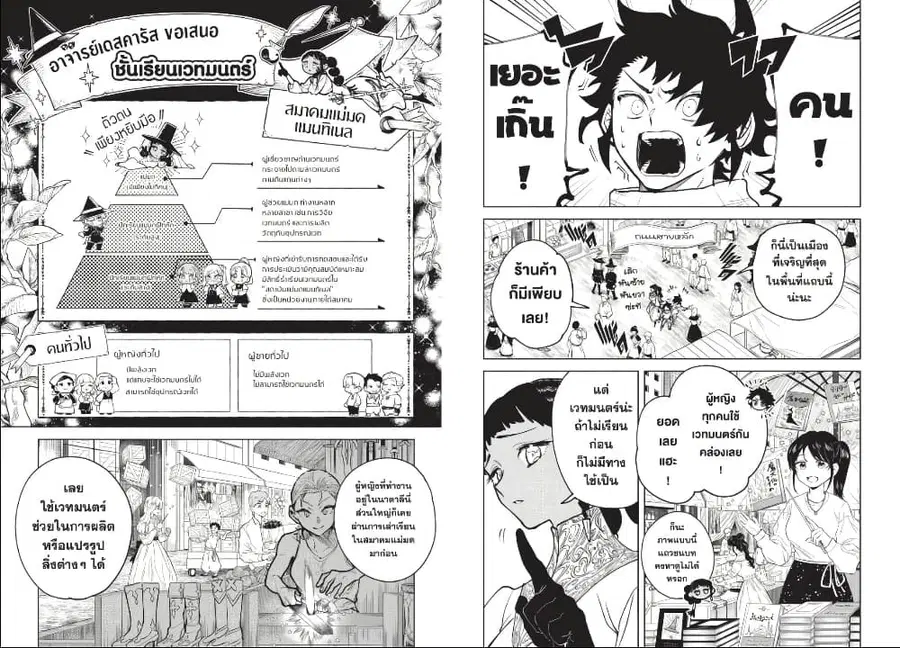 Ichi the Witch ตอนที่ 4 หน้า 2